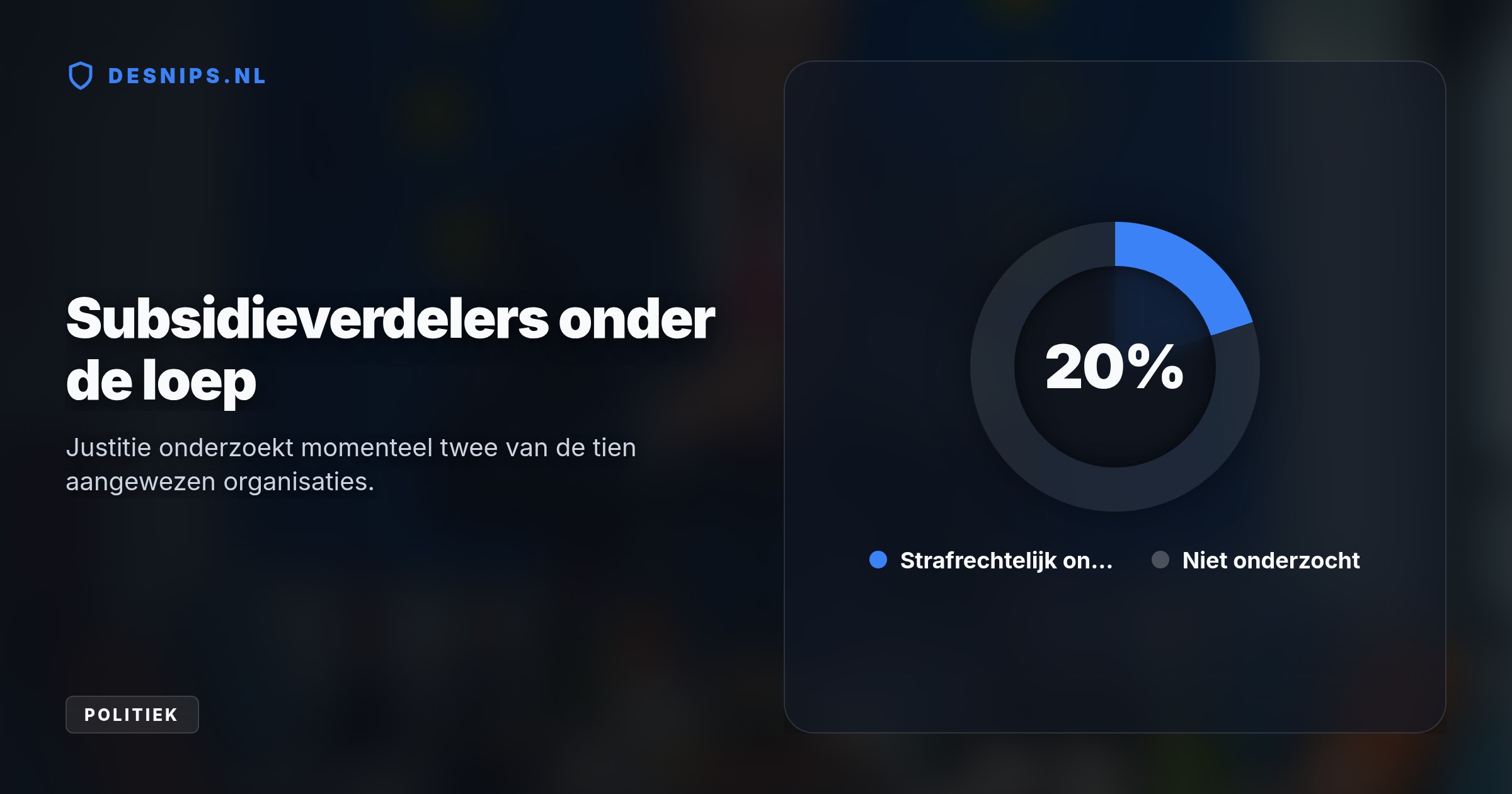 Het Europees Openbaar Ministerie onderzoekt private clubs die innovatiebudgetten verkwistten aan luxe etentjes en dure wijn.