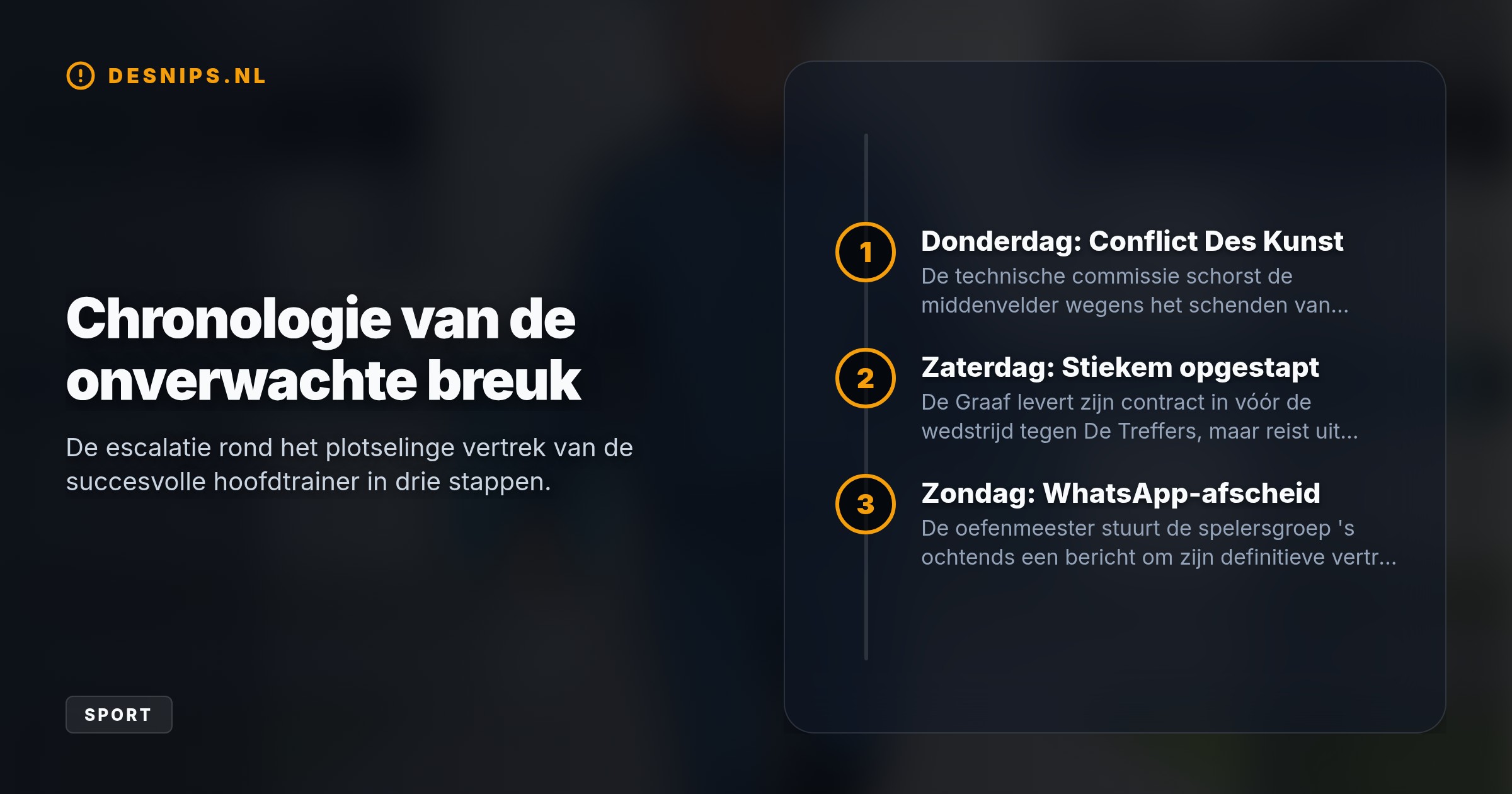 De succesvolle trainer stopte na een conflict over de disciplinaire straf van Des Kunst. Hoewel de club zaterdag met 5-0 verloor, diende hij zijn ontslag al daarvoor in.