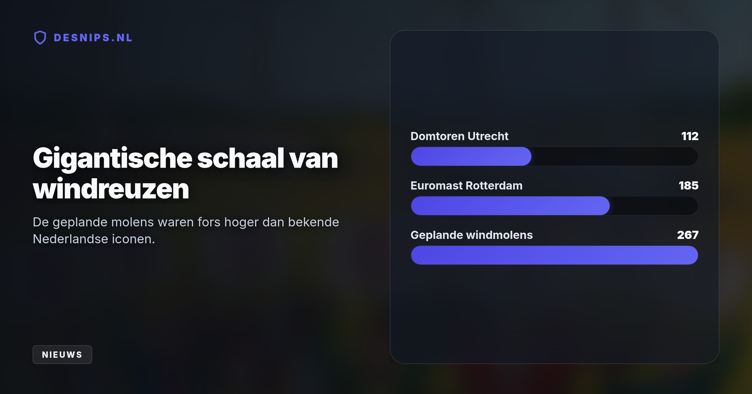 Stadtwerke Münster blaast de bouw van vier windreuzen van 250 meter bij Winterswijk af. Grensbewoners dwongen dit af met een Duitse advocaat.