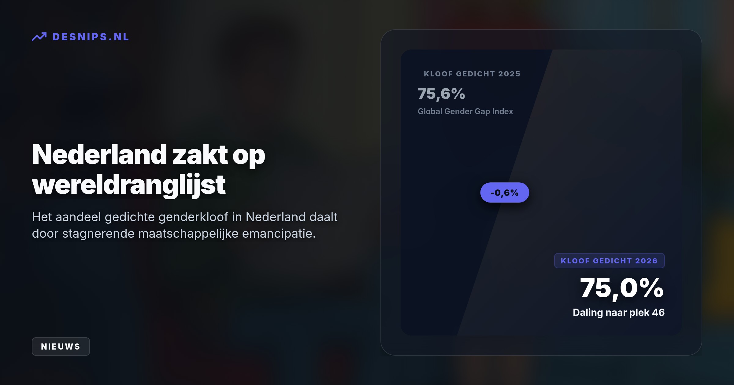 Vooral thuis rukken traditionele rolpatronen op: de weerstand tegen partnergeweld neemt af en meer mensen storen zich aan een vrouw die meer verdient.