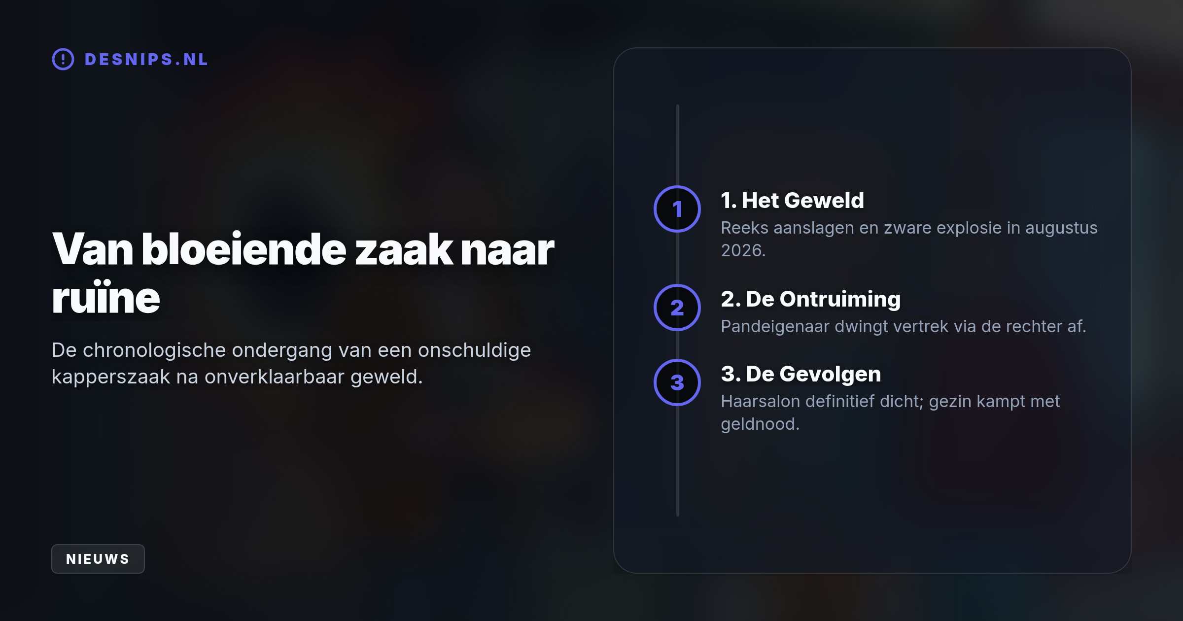 Na aanhoudende vernielingen en een zware bomaanslag dwong de pandeigenaar Haarsalon Baz via de rechter tot vertrek. Het gedupeerde kappersechtpaar staat nu zonder compensatie op straat.