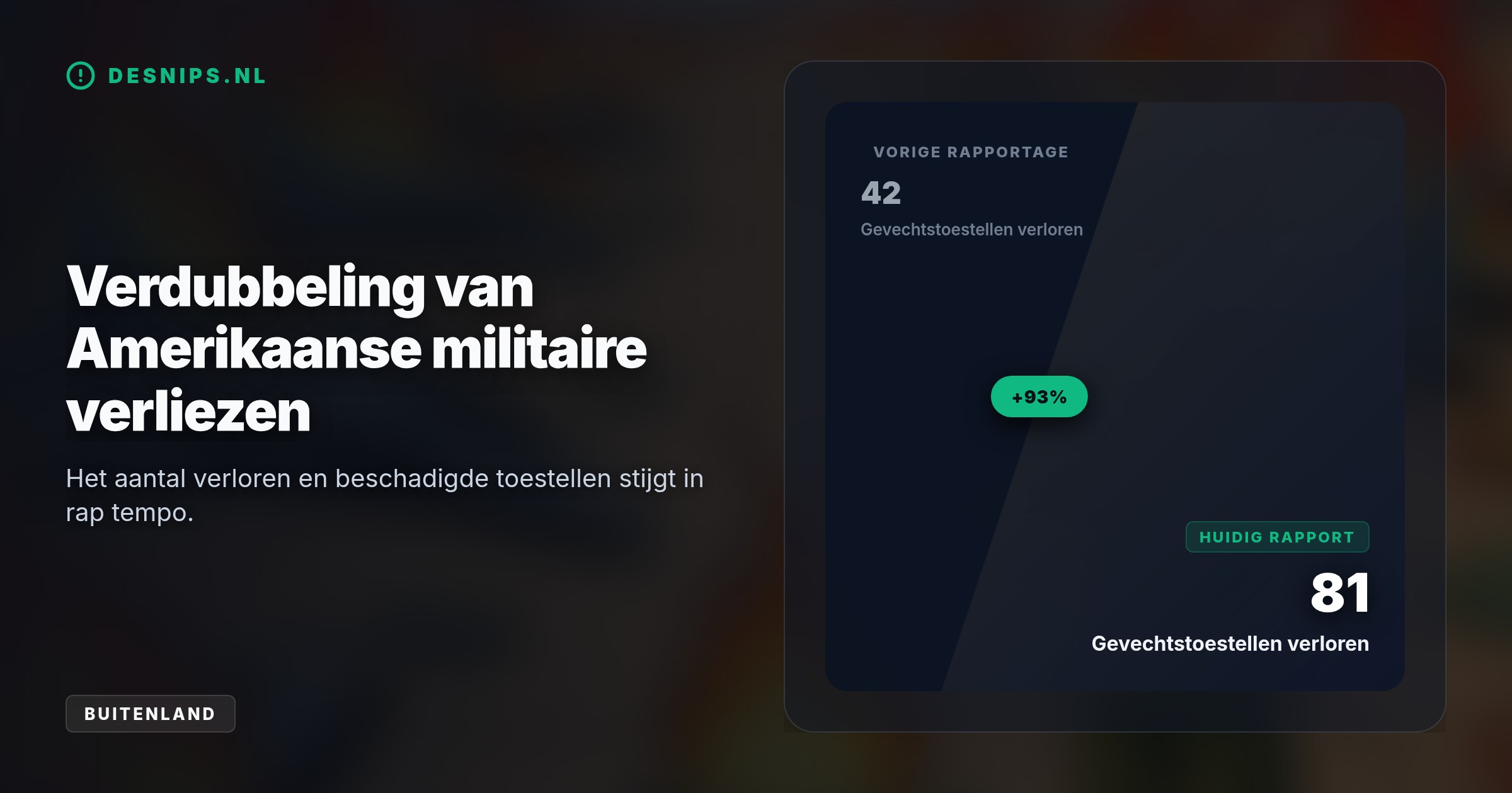 De escalerende strijd sinds februari 2026 leidt tot gigantische verliezen van onder meer 45 drones. Dit vertraagt defensieleveringen wereldwijd en jaagt de inflatie aan.