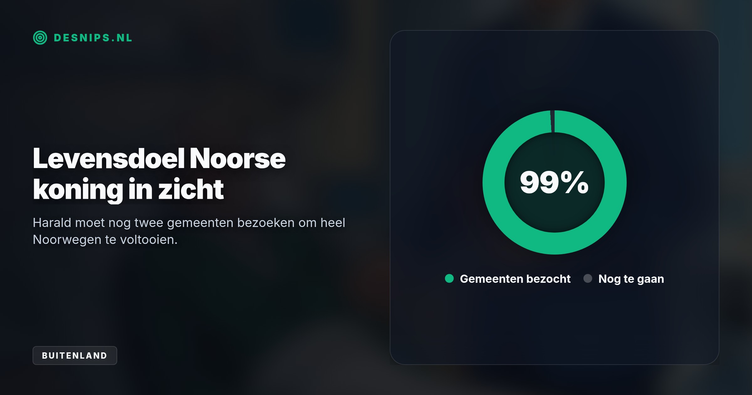 Koning Harald (89) kampt met de bloedziekte hemolytische anemie. Kroonprins Haakon neemt zijn taken als regent waar tot het einde van de ziekmelding op 31 augustus 2026.