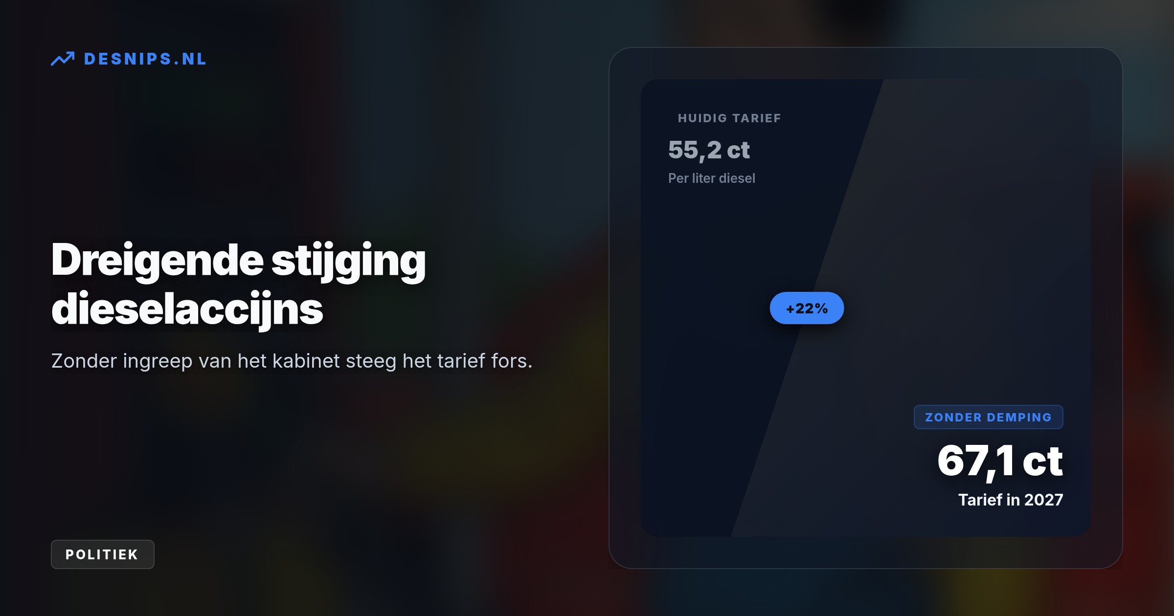 Om de pijn aan de pomp te verzachten vertraagt het kabinet de afbouw van de brandstofkorting. De dieselaccijns dreigde met 11,9 cent per liter te stijgen.