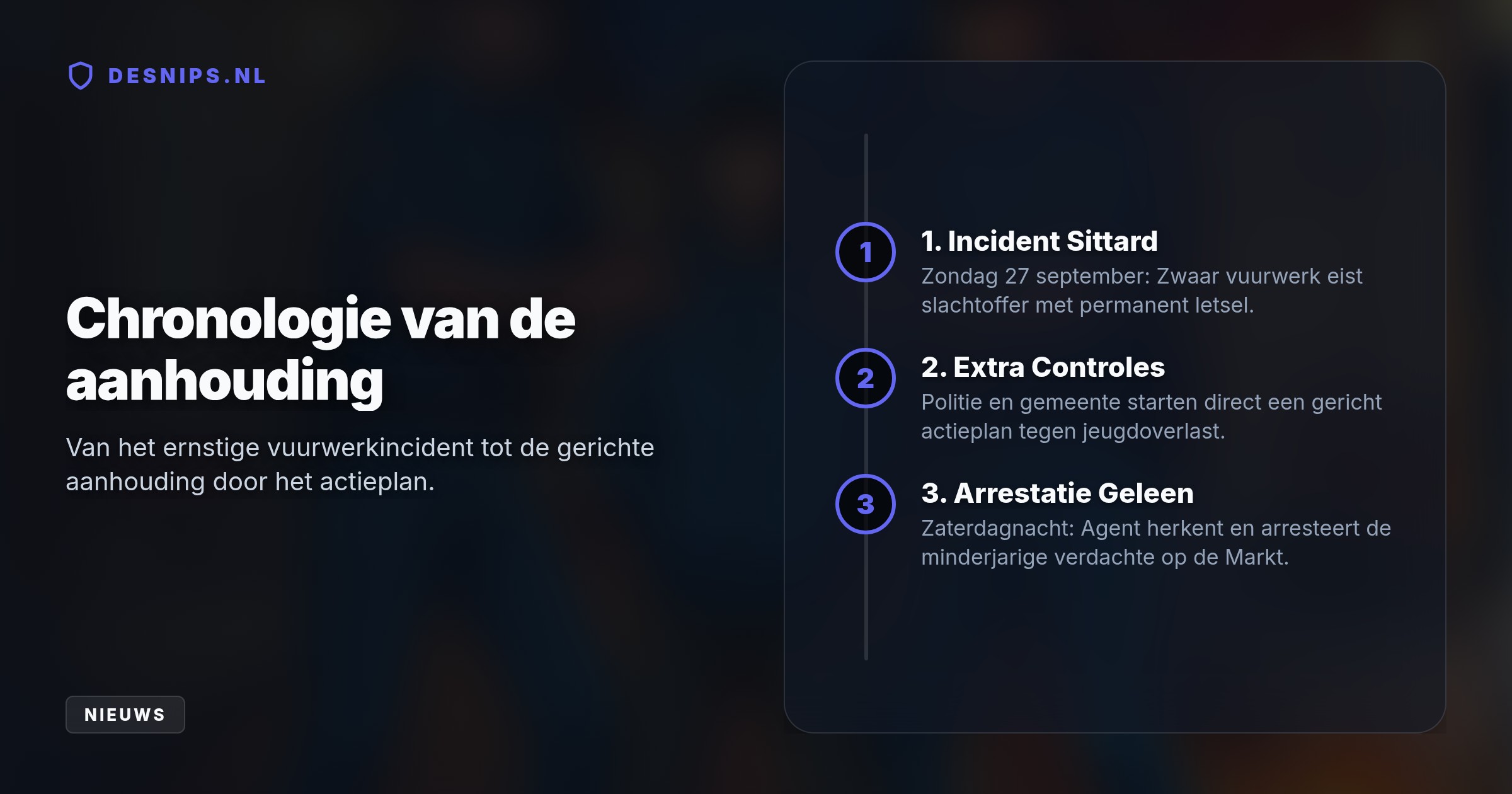 De tiener werd herkend tijdens een gerichte politiecontrole van overlastgevende jeugdgroepen. Hij gooide vorige week zondag zwaar vuurwerk op de Markt, met blijvend letsel tot gevolg.
