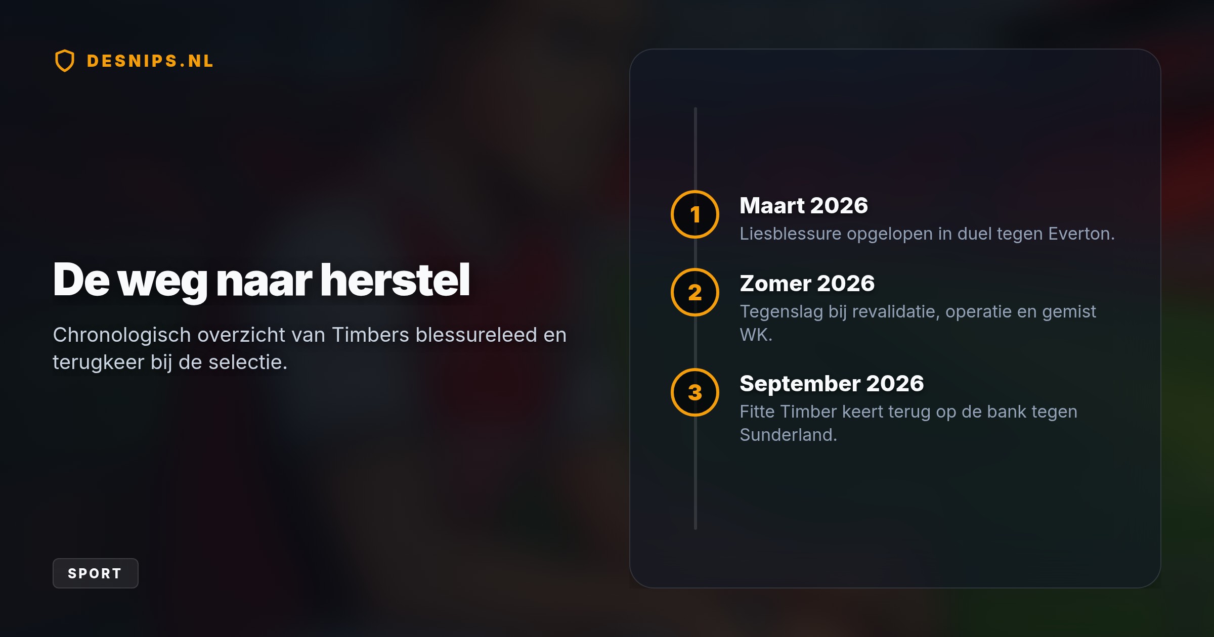 De Nederlandse verdediger is hersteld van een hardnekkige liesblessure en een daaropvolgende operatie. Hij reist met de selectie mee voor het uitduel tegen Sunderland.