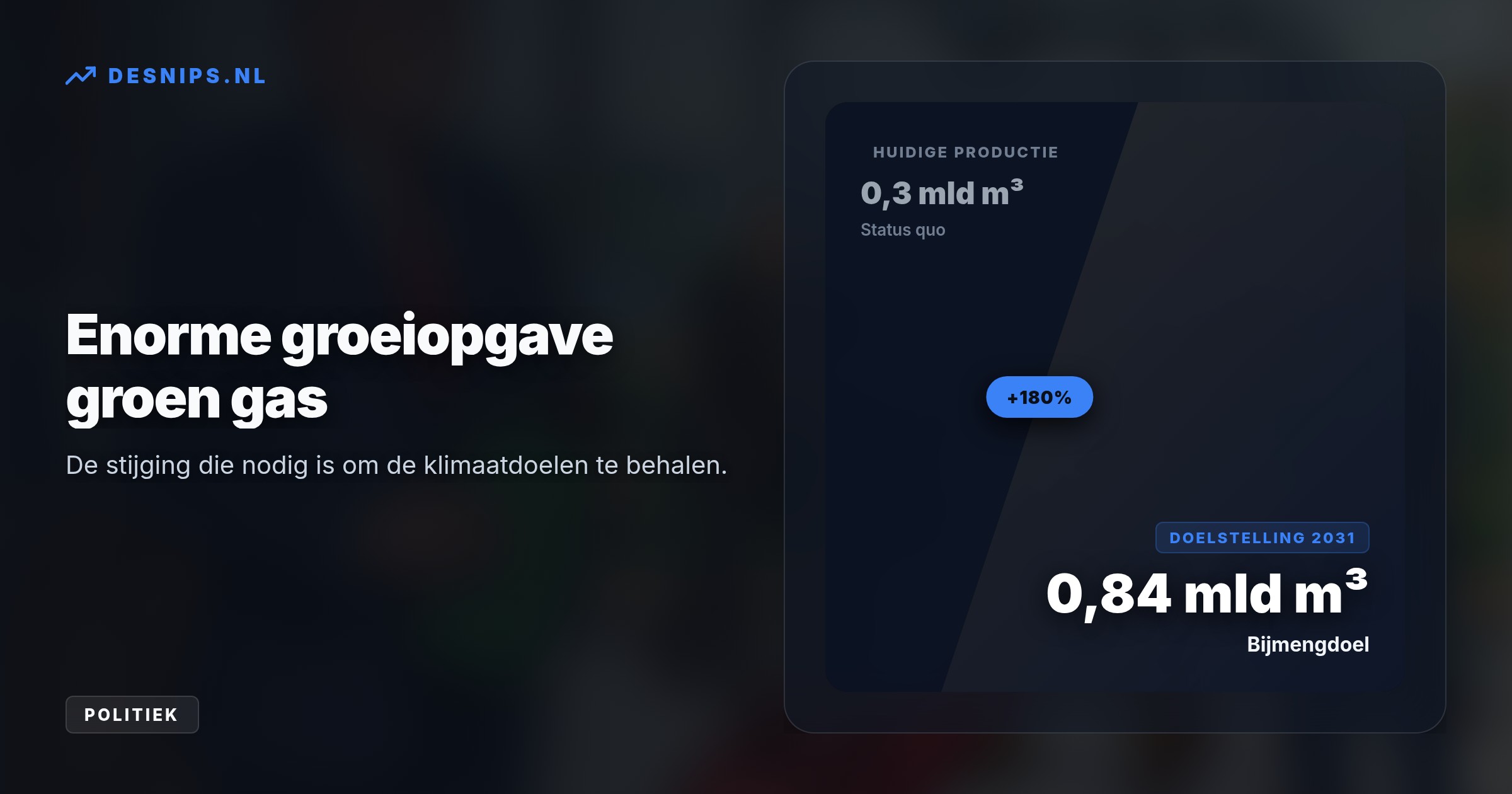 De behandeling is stilgelegd in afwachting van Prinsjesdag. De Kamer vreest dat burgers tot 90 euro per jaar meer betalen en dat we subsidie naar buitenlands gas weglekken.