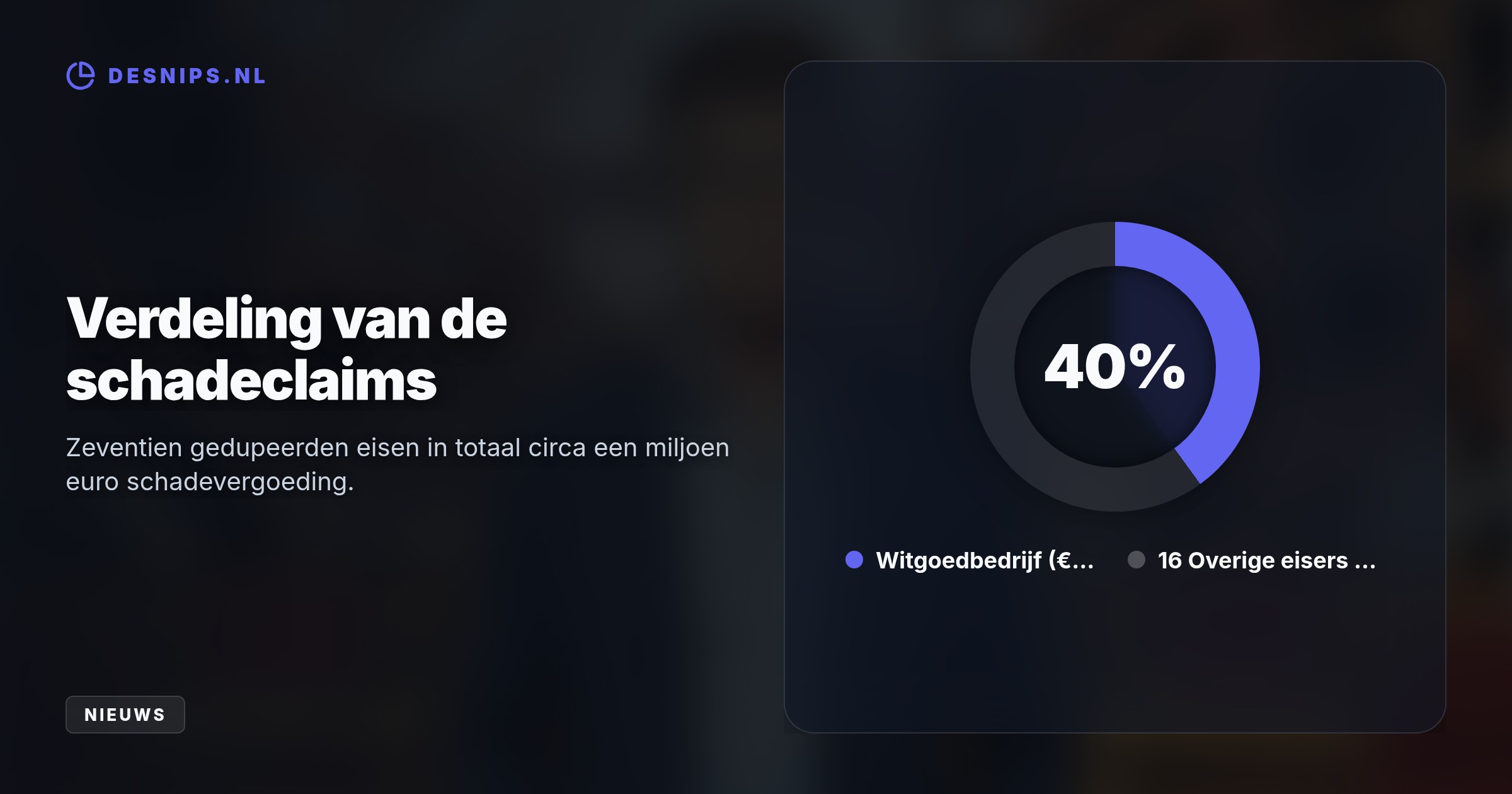 Het OM stelt dat de verdachte een illegaal drugslab runde op de Schammenkamp, waar een ophoping van acetondampen leidde tot een catastrofale klap met drie doden. De verdachte ontkent.