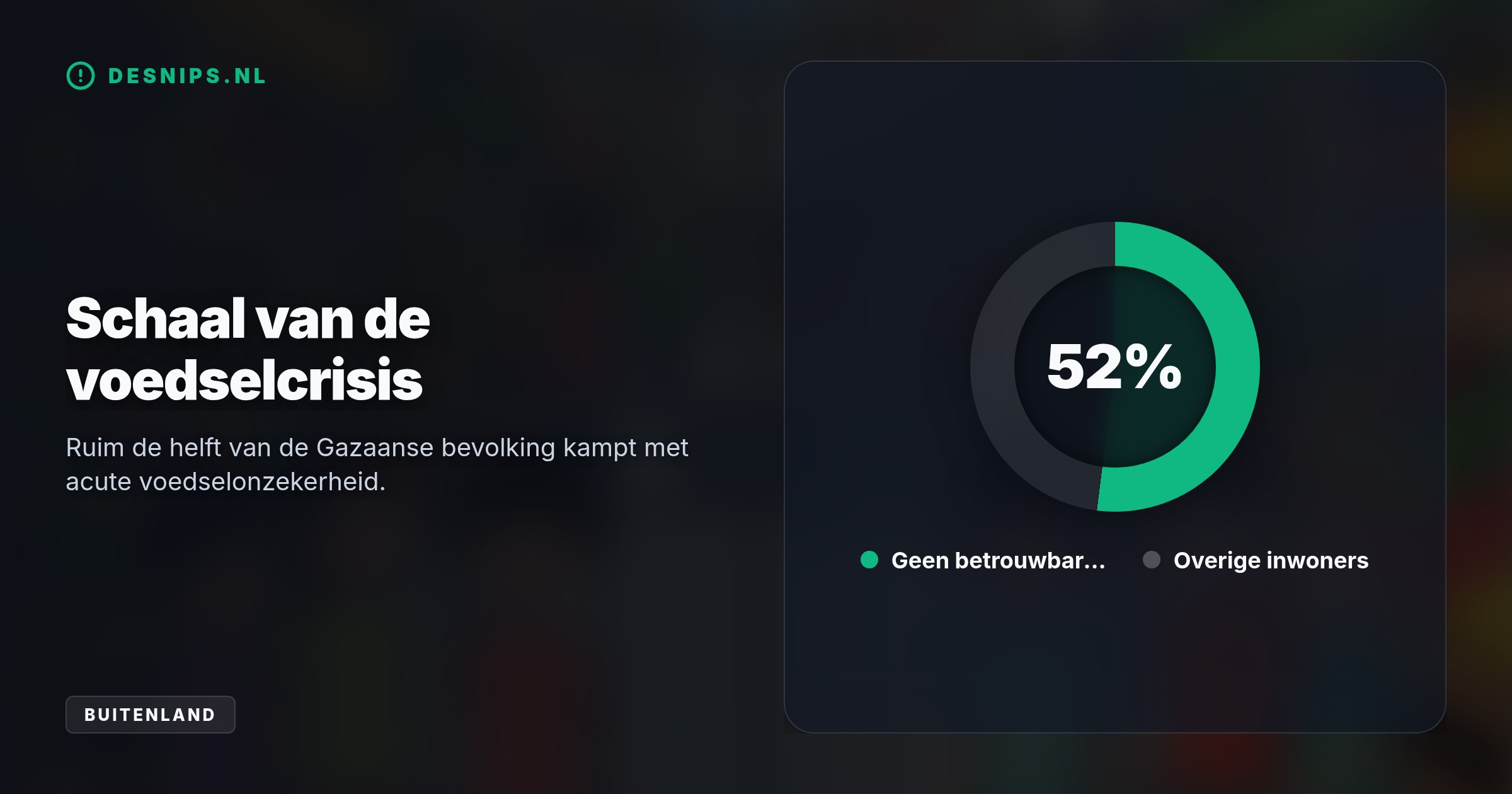 Hoewel de markten vol liggen, heeft de bevolking geen geld voor commercieel voedsel. Meer dan een miljoen kinderen kampen met extreme tekorten nu de noodhulp opdroogt.