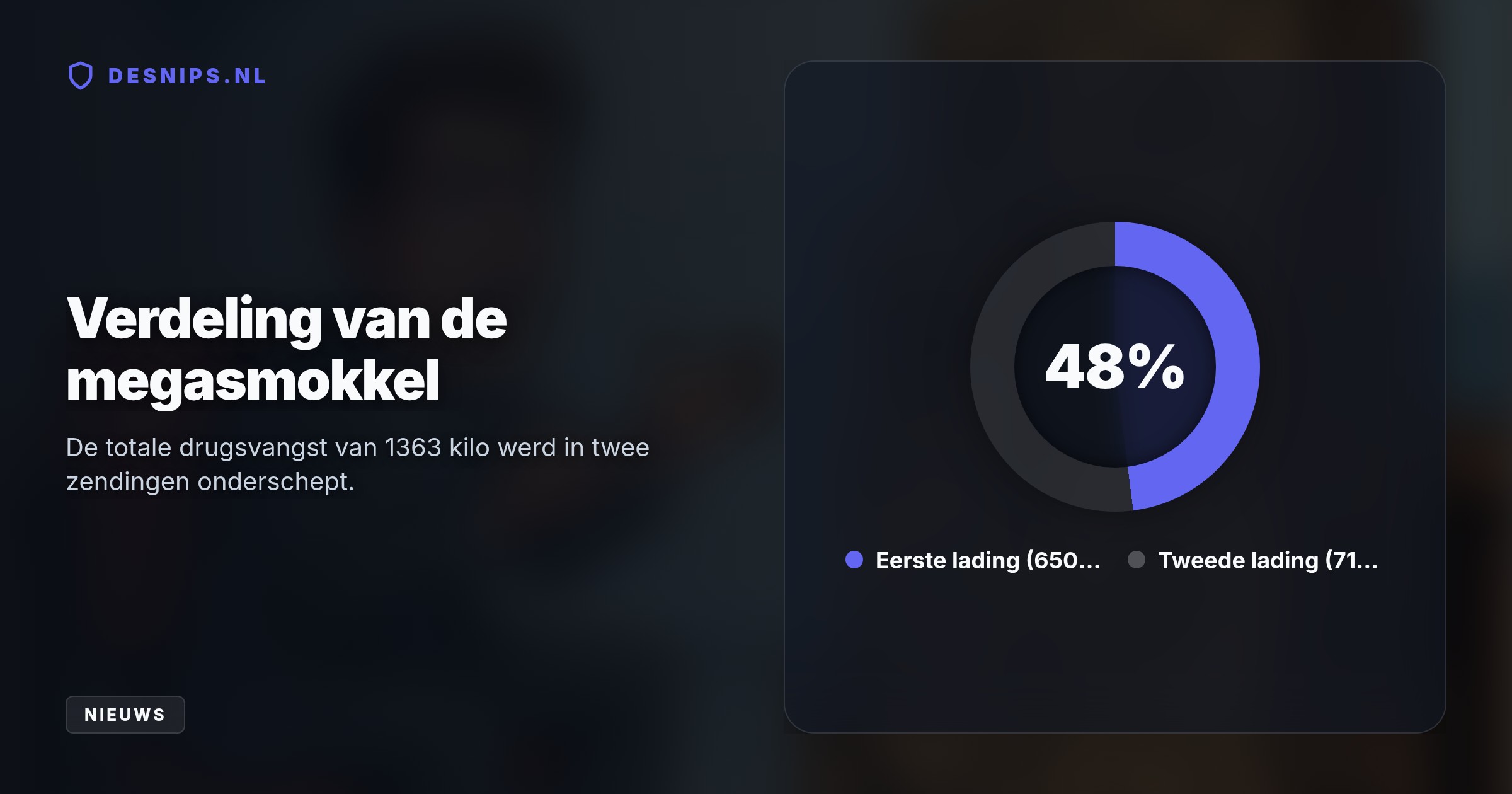 Zijn advocaat onthulde dat de oud-voetballer een dag lang heeft verklaard over zijn rol bij de invoer van de drugs en het gebruik van cryptotelefoons.