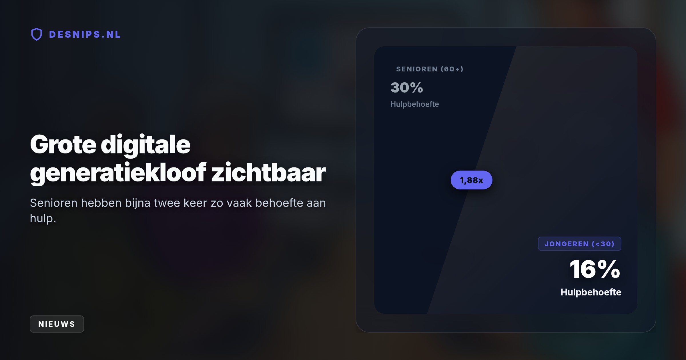 Omdat 49% van de senioren zich online onveilig voelt en 36% te maken kreeg met oplichting, openen KPN en SeniorWeb in oktober wekelijks 24 gratis inlooppunten voor direct advies.